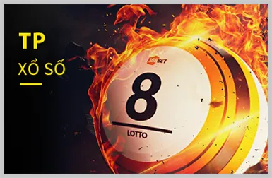 Các tính năng bảo mật tài khoản gg88kjc